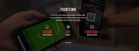 Trusted Resale Platforms (Safety First)