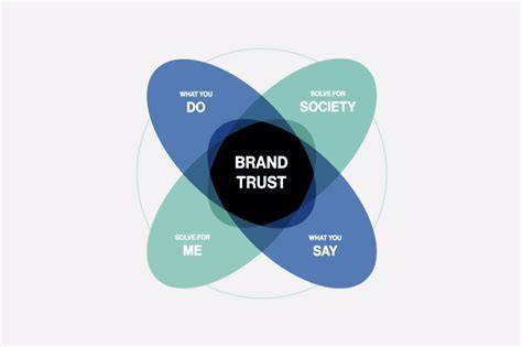 Trusted brands problem resolution