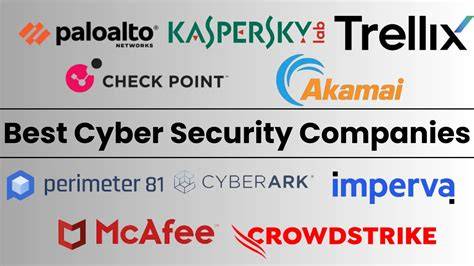 Trusted cybersecurity brands