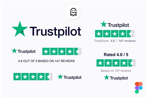 Trustpilot Reviews