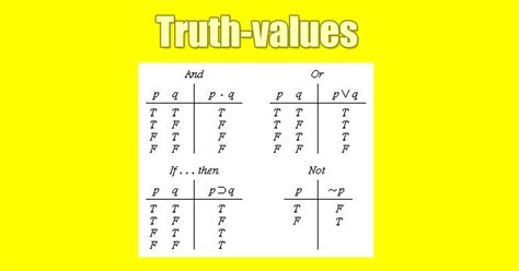 Unveiling the Beauty of Truth Value Geometry: Defining the Art of Logical Reasoning