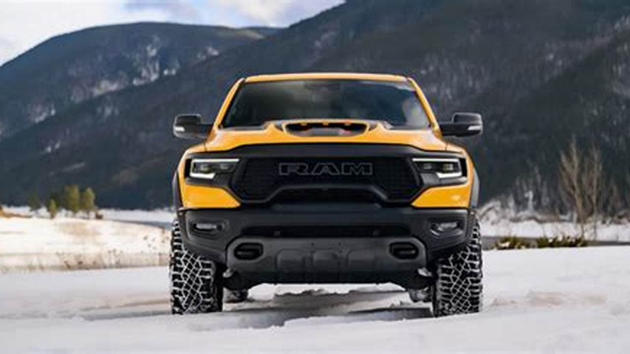 Trx 2024 Limited Edition Color Code