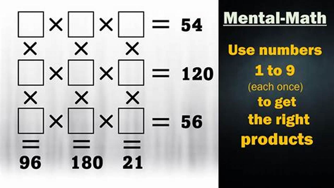 Try To Make A Math Problem That's Answer Fits The Numbers In The Table Of The Spell Level Using., Images