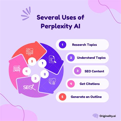 Try Perplexity AI and generative AI conversational search now