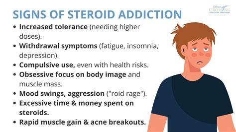 Trying prednisone might help symptoms effectively