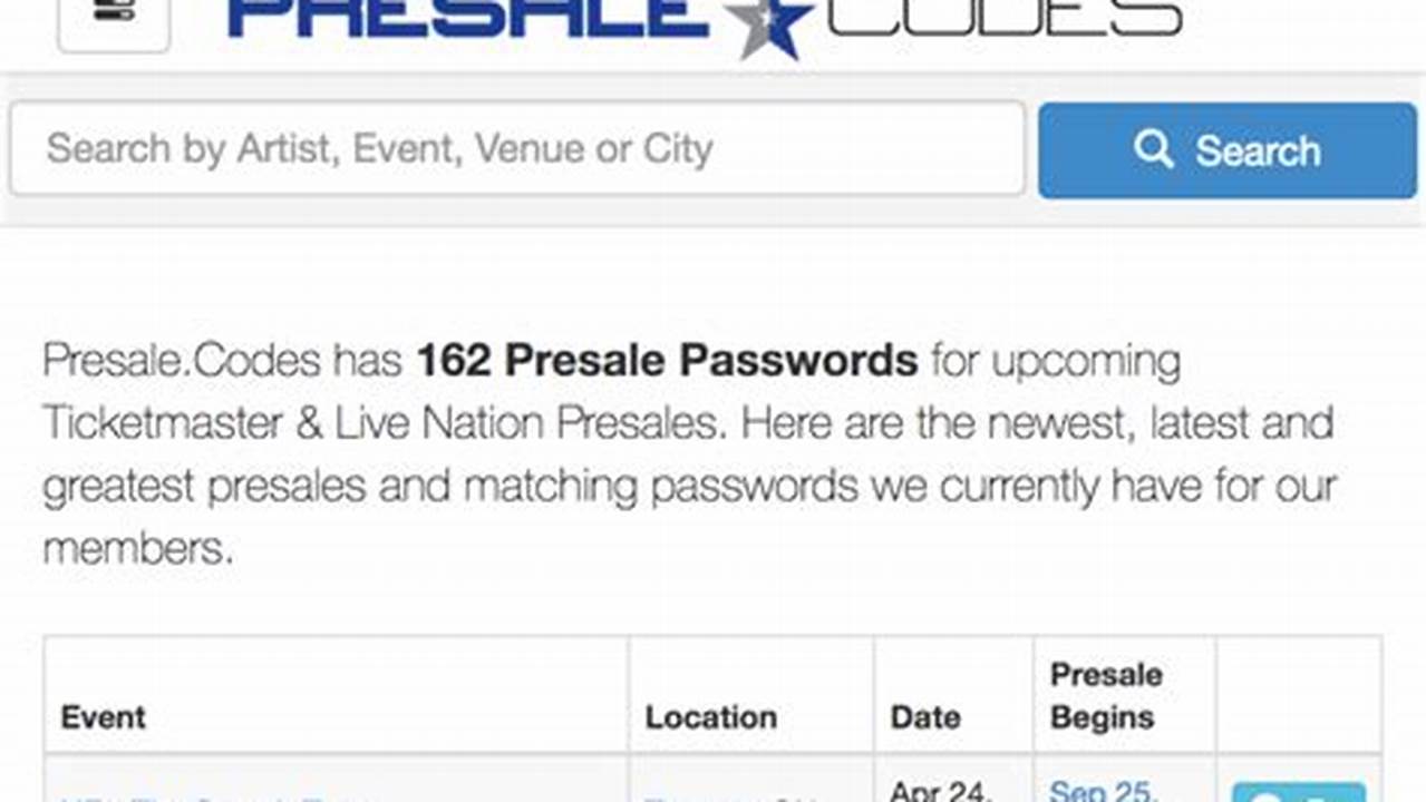 Tso Presale Code 2024