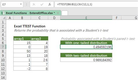 Ttest Example On Excel