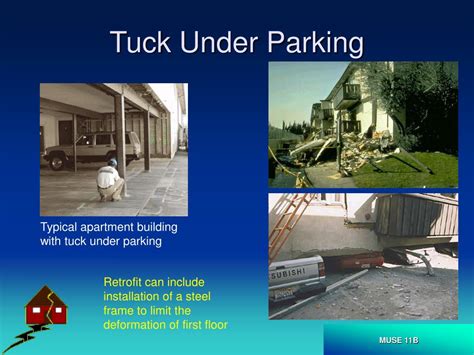 Unlocking the Secret of Tuck Under Parking: A Sleek, Space-Saving Solution for Your Parking Woes