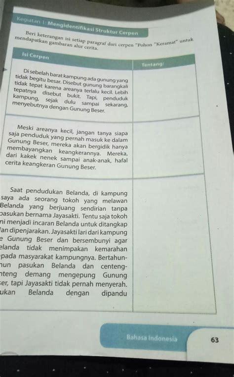 Tugas Bahasa Indonesia Kelas 11 Halaman 11
