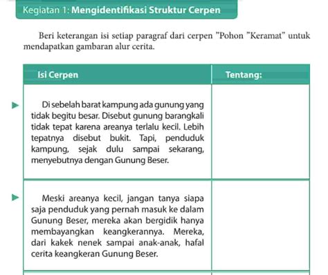Tugas Bahasa Indonesia Kelas 9 Halaman 63