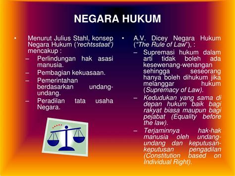 Tujuan Negara Hukum Material di Indonesia