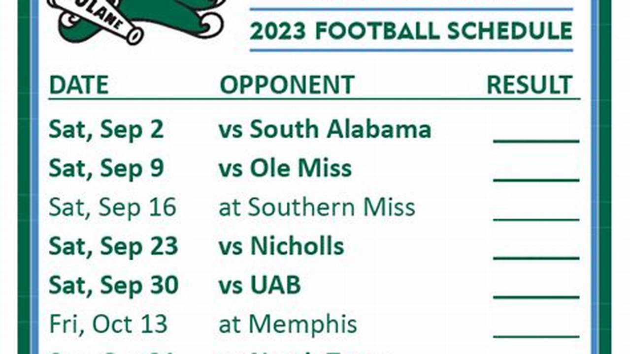 Tulane Calendar Spring 2025