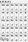 Tulisan Katakana Jepang di Indonesia