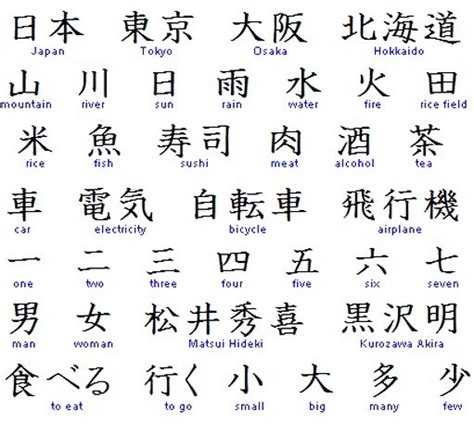 Tulisan Keren Jepang Kertas Kedua Tangan