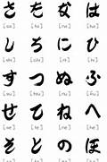 Tulisan Romaji Jepang di Indonesia