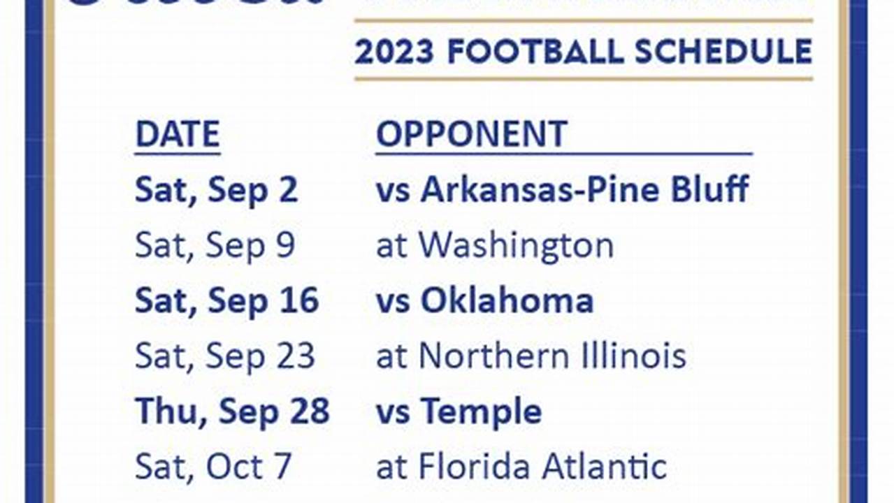 Tulsa Football 2024 Schedule