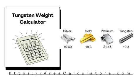 Tungsten Weight Calculator