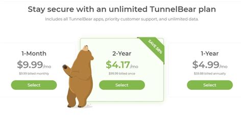TunnelBear pricing