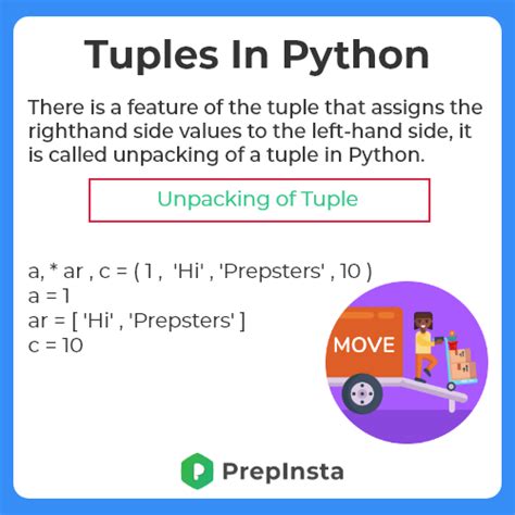 th?q=Tuple%20Unpacking%20Order%20Changes%20Values%20Assigned - Python Tips: How Tuple Unpacking Order Can Change Assigned Values