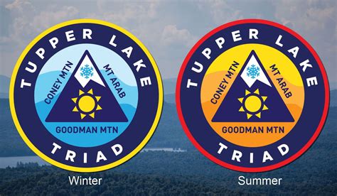 Tupper Lake Triad