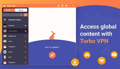 Turbo VPN for Windows PC and Mac