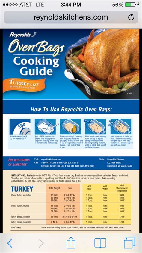 Turkey Bag Cooking Times Chart