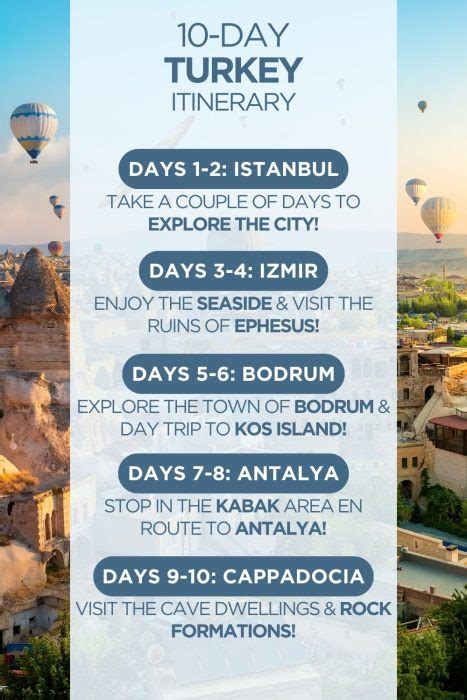 Turkey itinerary