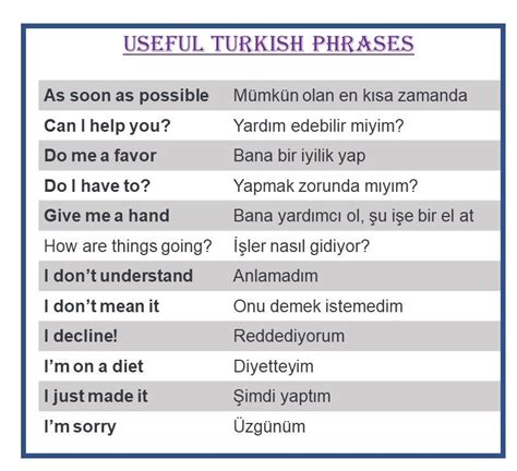 Turkish Phrases