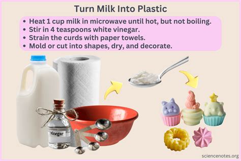 Turn It Into a Special Project