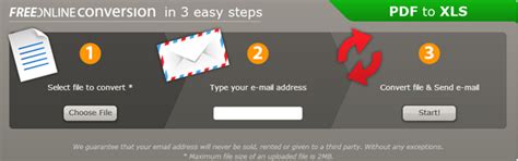 Turn PDFs into spreadsheets easily
