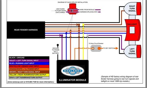 Turn Signal System