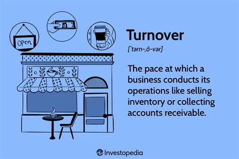 Turnover in Business