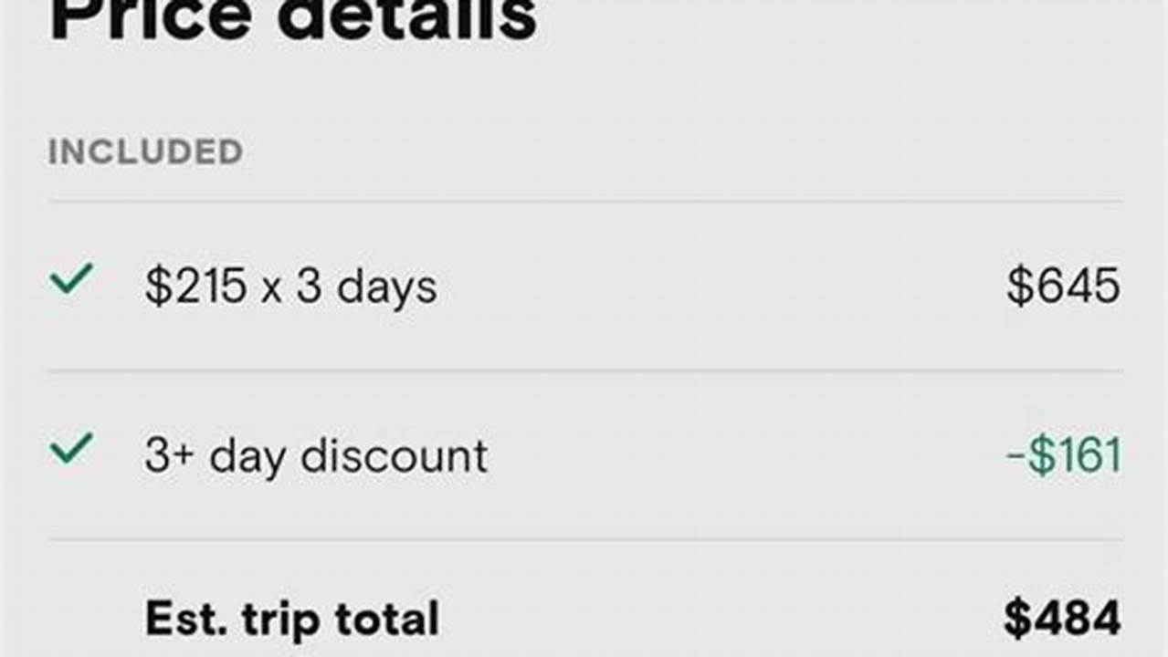 Turo Promo Code December 2024