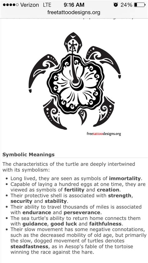 Turtle Tattoo Symbolism