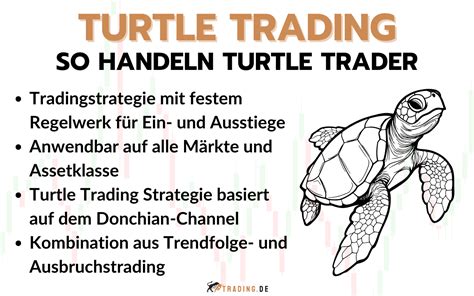Turtle Trader Cheatsheet