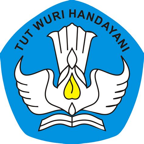 Tut Wuri Handayani sd di Indonesia