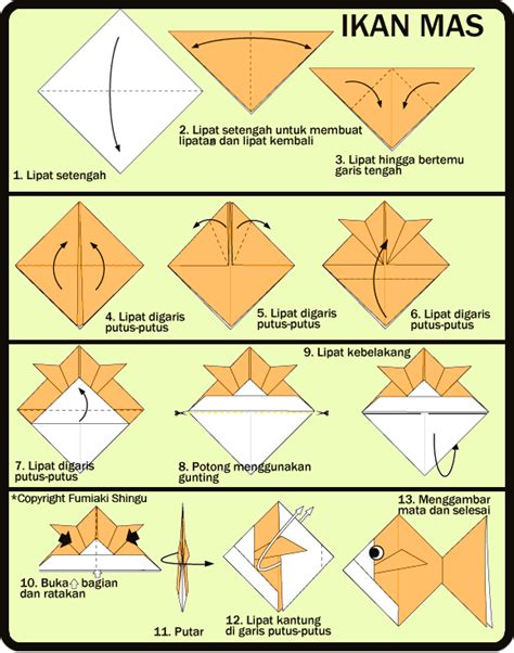 Tutorial Membuat Origami Ikan 