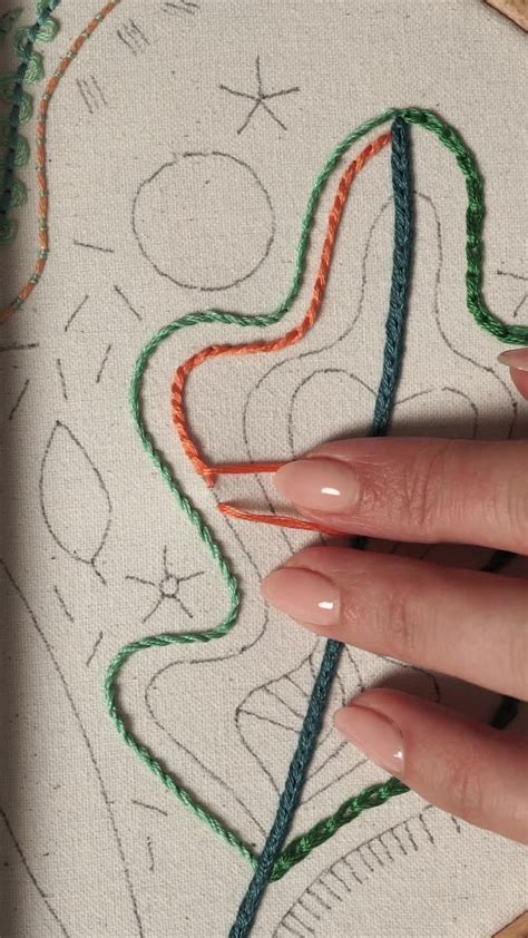 Tutorial Of Embroidery Stitching
