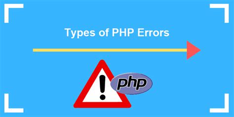 Tutorial Php Untuk Mengelola Error  