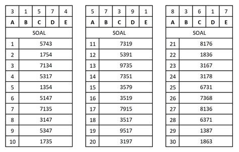 Tutorial Psikotes Angka Yang Hilang