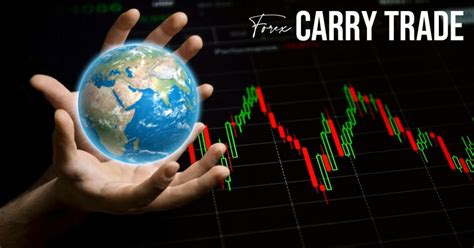 Tutorial Trading Dengan Strategi Carry Trade