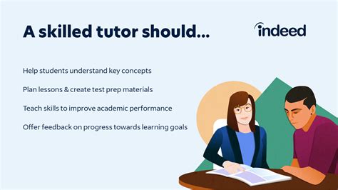 Online Tutoring For College Students