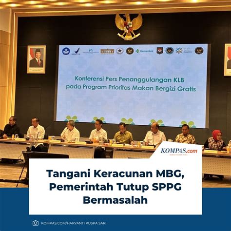 Tutup atau Restart Program Bermasalah