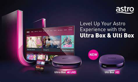 Tv Box With Astro Channel