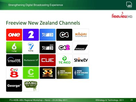 Tv Channels Nz Guide
