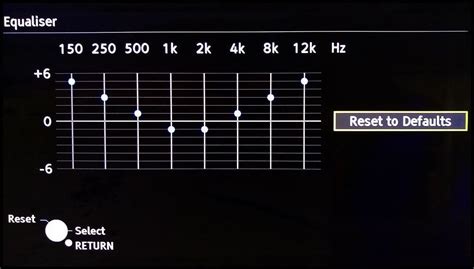 Tv Graphic Equalizer Settings