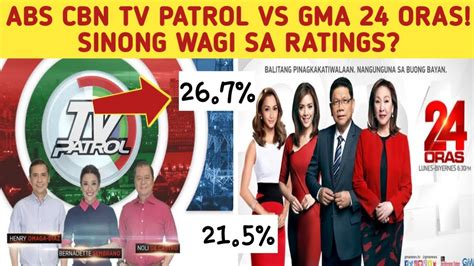 Tv Patrol Vs 24 Oras