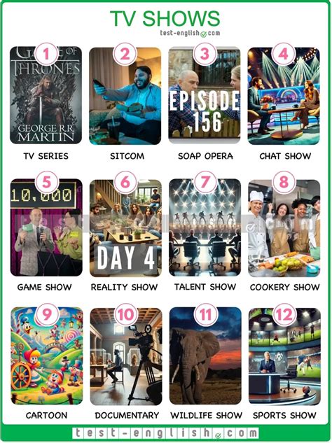 Tv Programmes Beginning With E