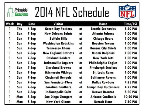 Tv Schedule For Nfl Today