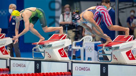 Nbc Olympics Tv Schedule Printable Printable